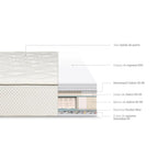 Colchón Royal Crown  1.5 plazas