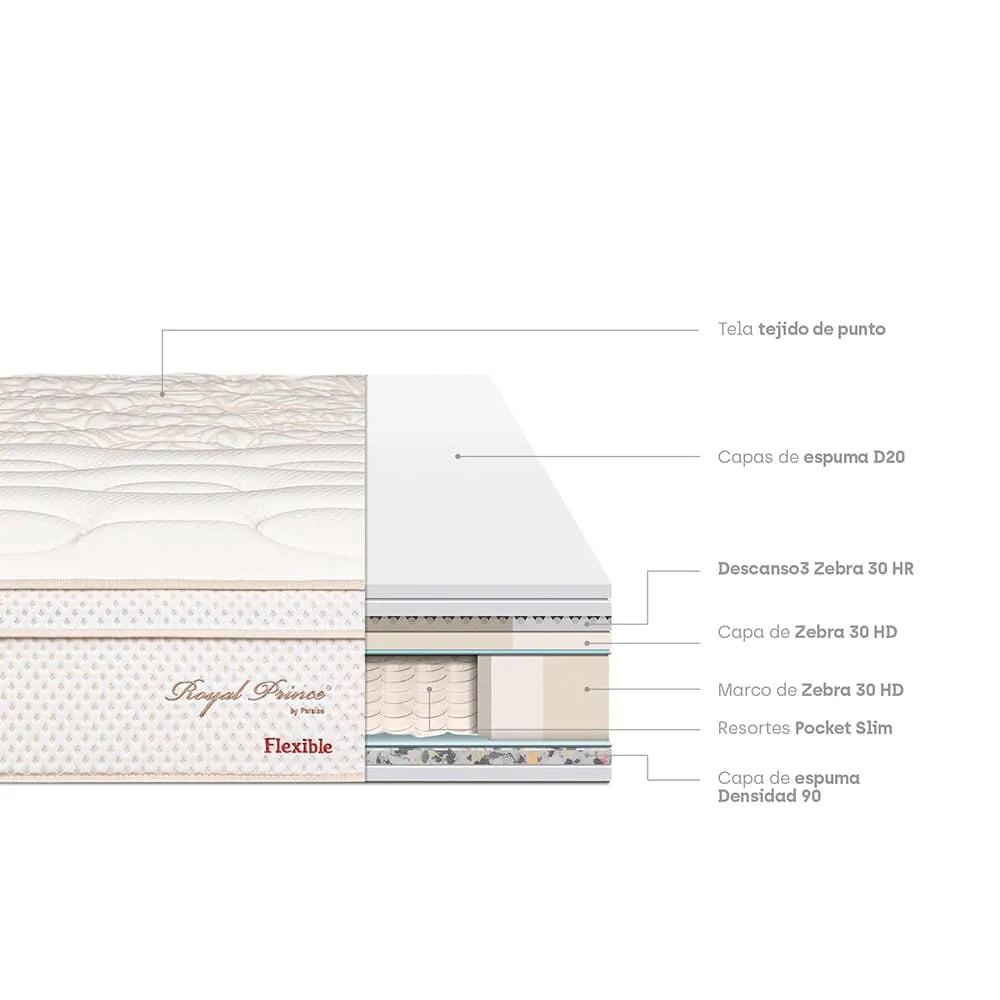 Colchón Royal Prince Flexible  1.5 plazas