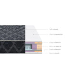 Colchón Cónsul Black  1.5 plazas