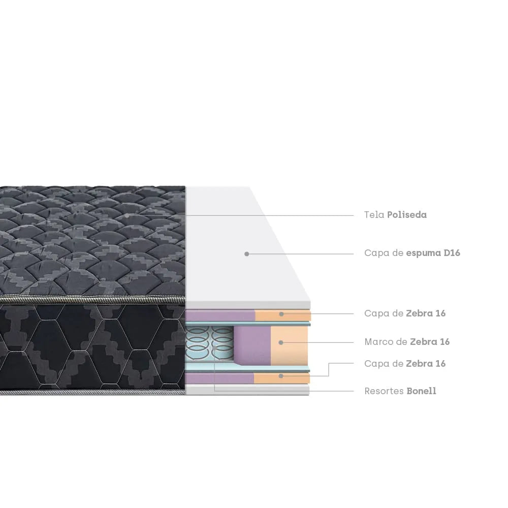 Colchón Cónsul Black  1.5 plazas