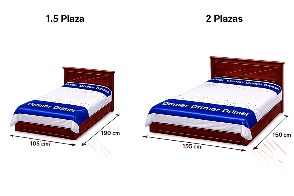 Cama 2