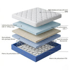Pasiones-Mp (one Pillow & Doble Pillow)