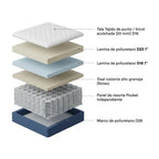 Ternura Pocket Mp