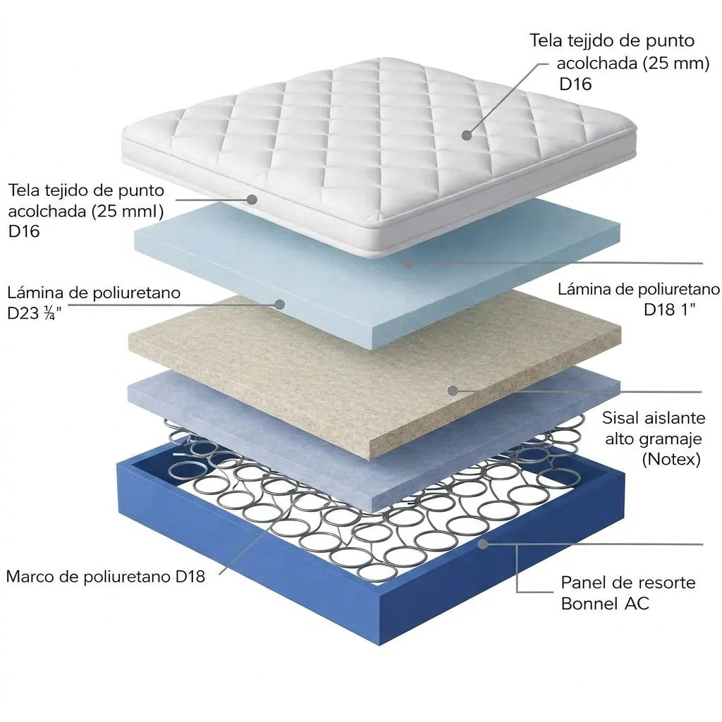 Siempre-Mp (one Pillow & Doble Pillow)